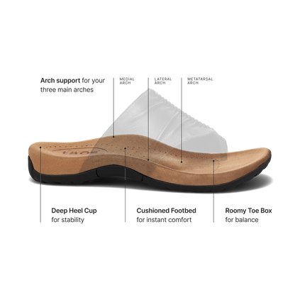 Gift 2 Comfortable Leather Sandal | Taos Footwear