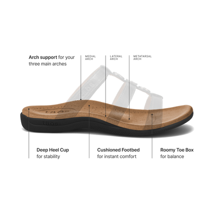Prize 4 Lightweight Leather Sandal | Taos Footwear