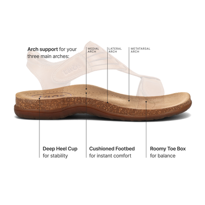 Wonderful | Taos Footwear