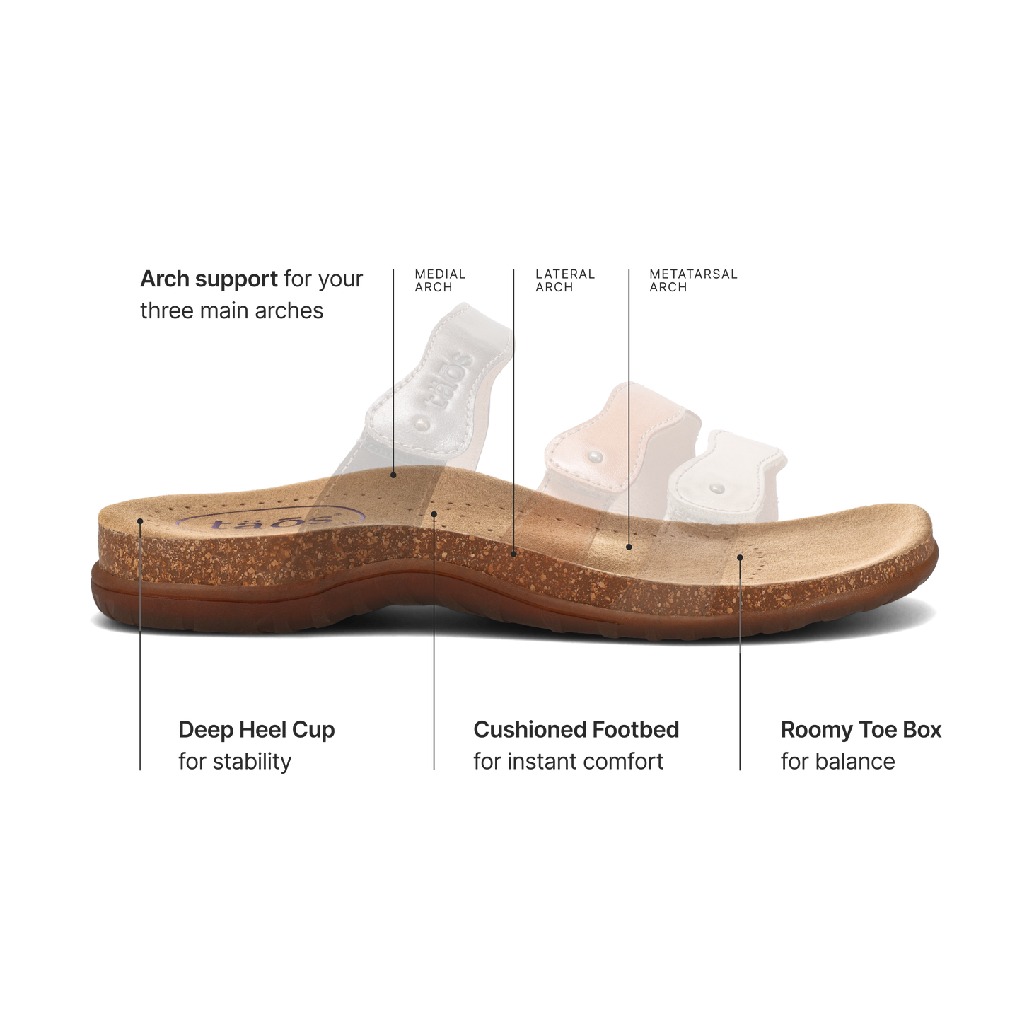 Scribble | Taos Footwear