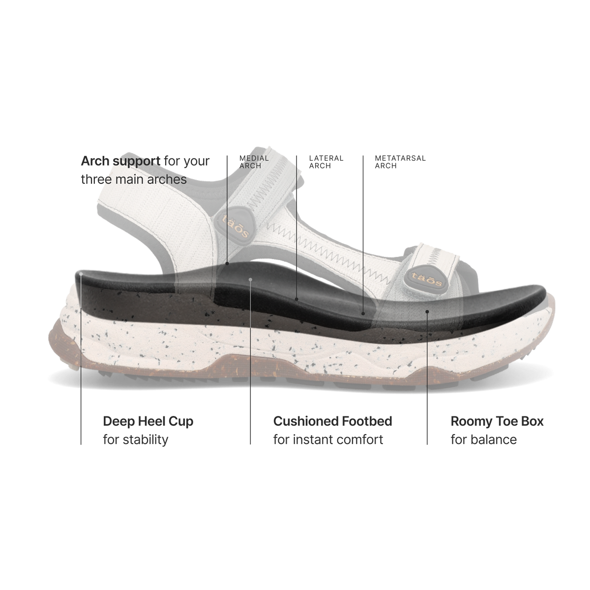 Super Side | Taos Footwear
