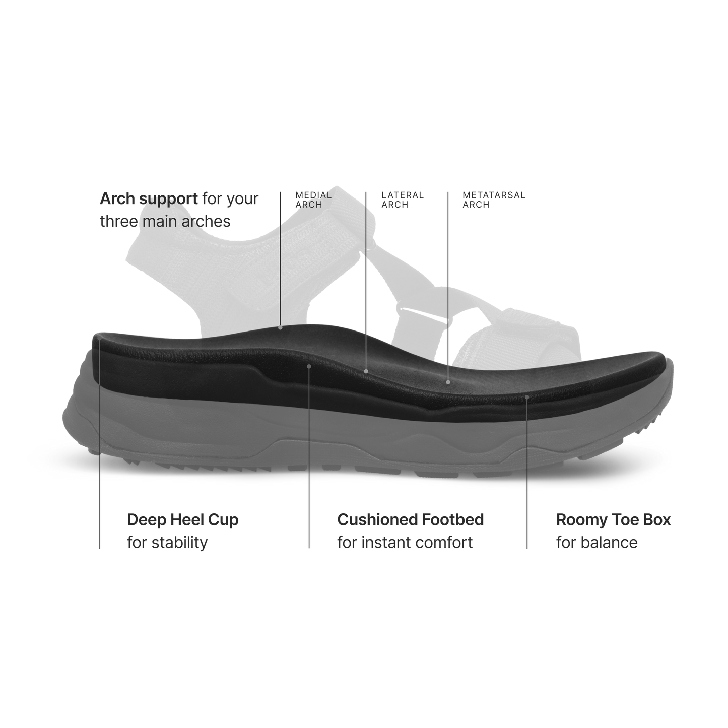 Super Z Water-Friendly Sandals | Taos Footwear