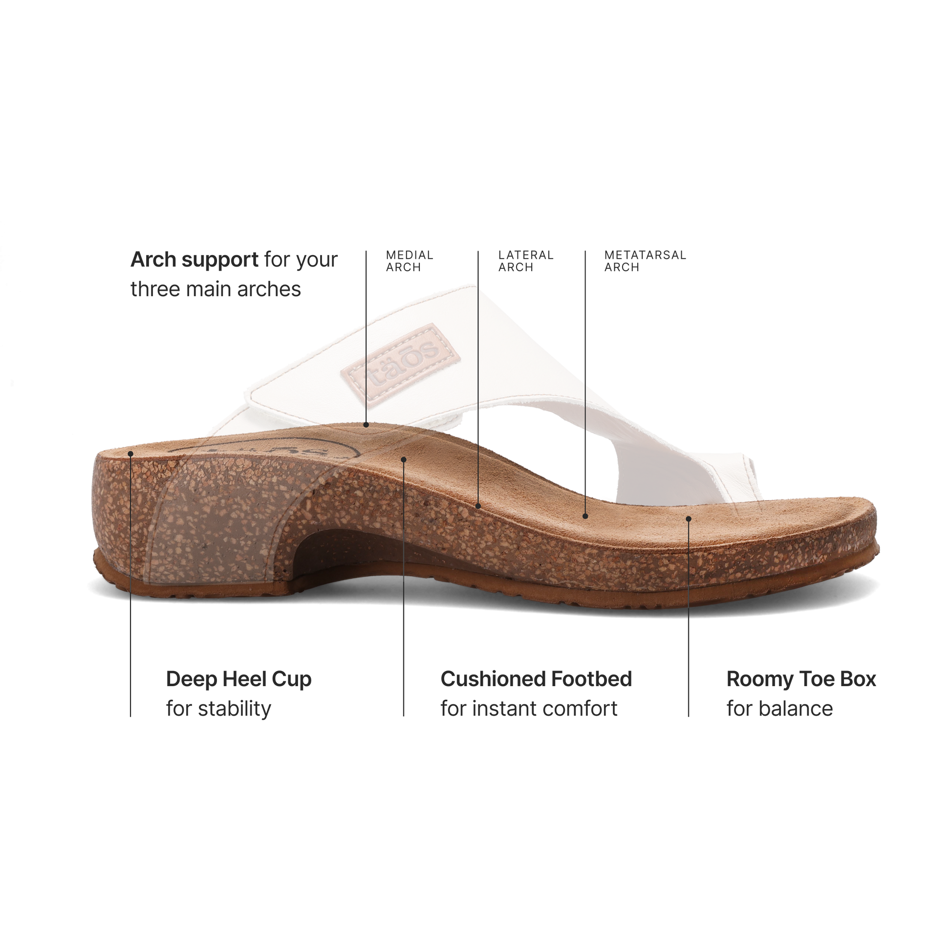 Loop Sandals | Taos Footwear