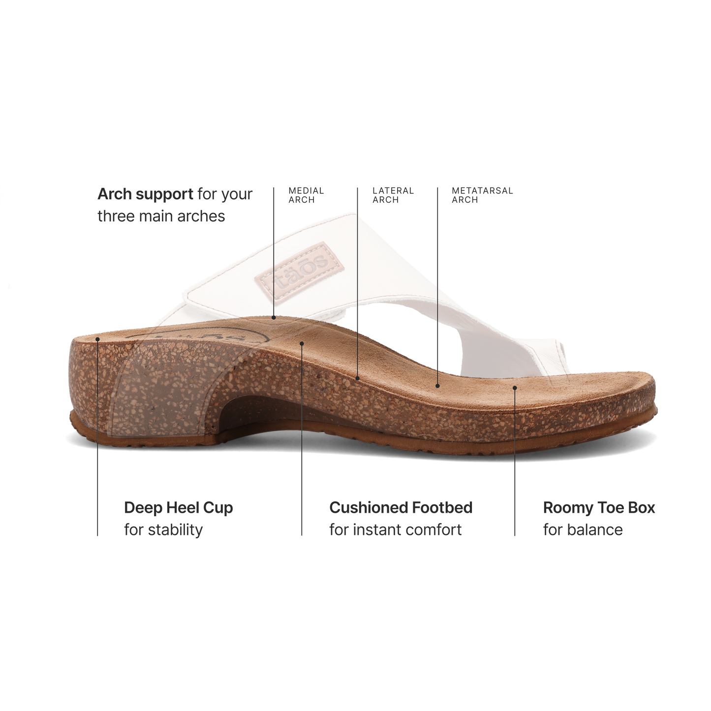 Loop Sandals | Taos Footwear