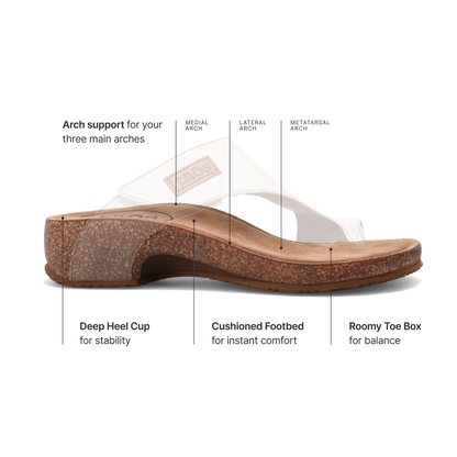 Loop Sandals | Taos Footwear