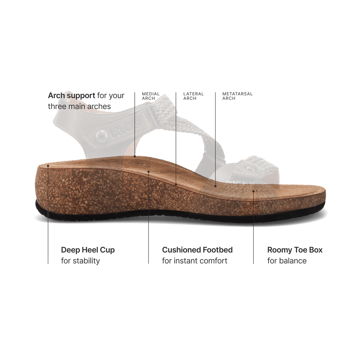 Taos Trulie Lightweight Leather Sandal | Taos Footwear