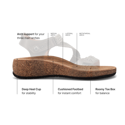 Taos Trulie Lightweight Leather Sandal | Taos Footwear