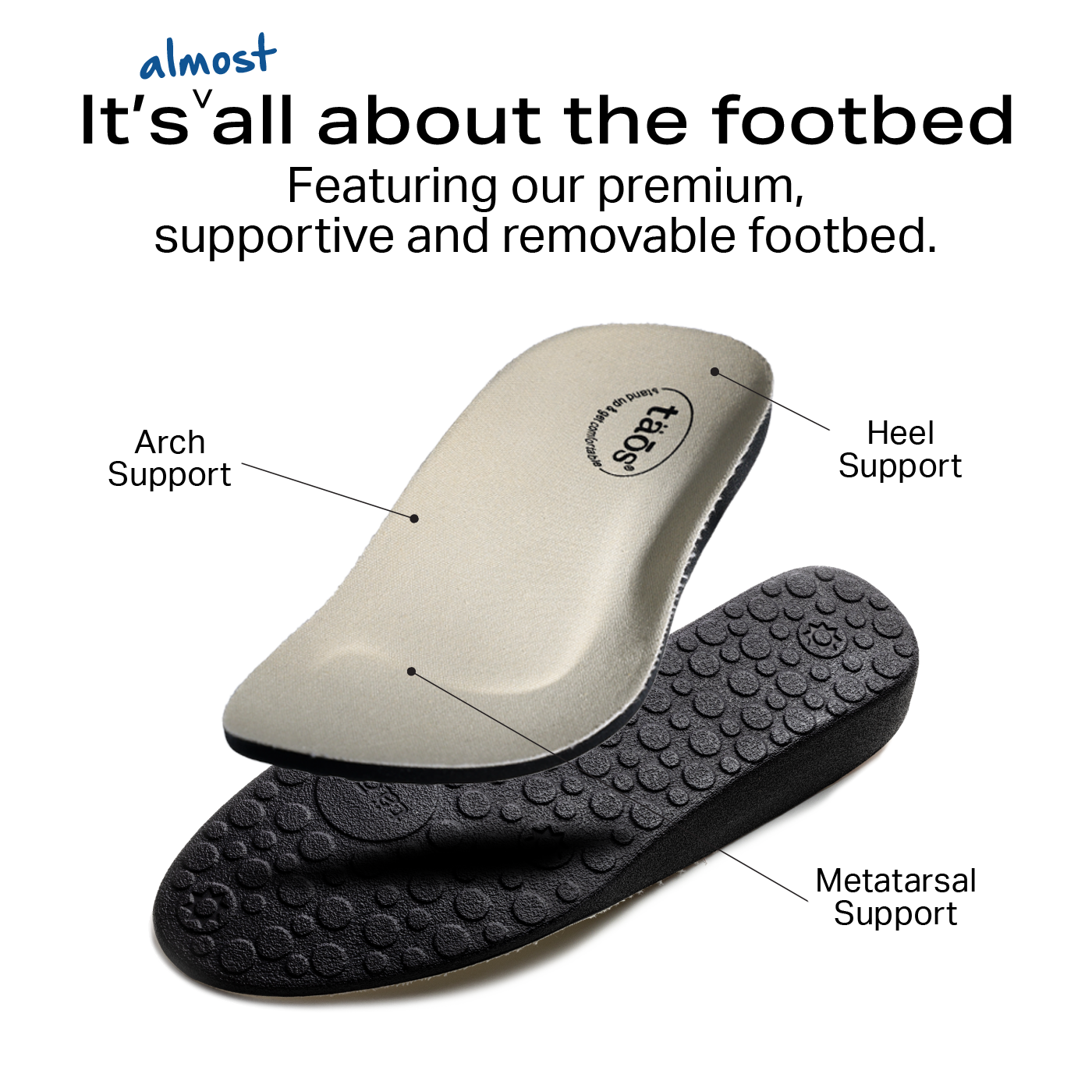 Direction Sneakers | Taos Footwear