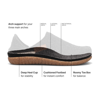 Unisex Convertawool Clogs | Taos Footwear