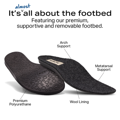 Unisex Convertawool Clogs | Taos Footwear