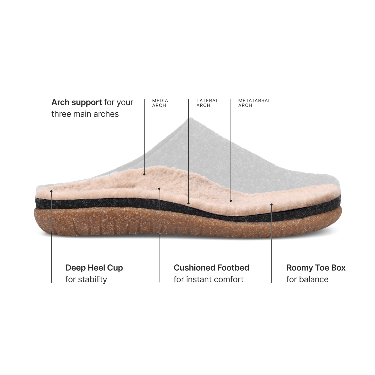 Woolfer | Taos Footwear