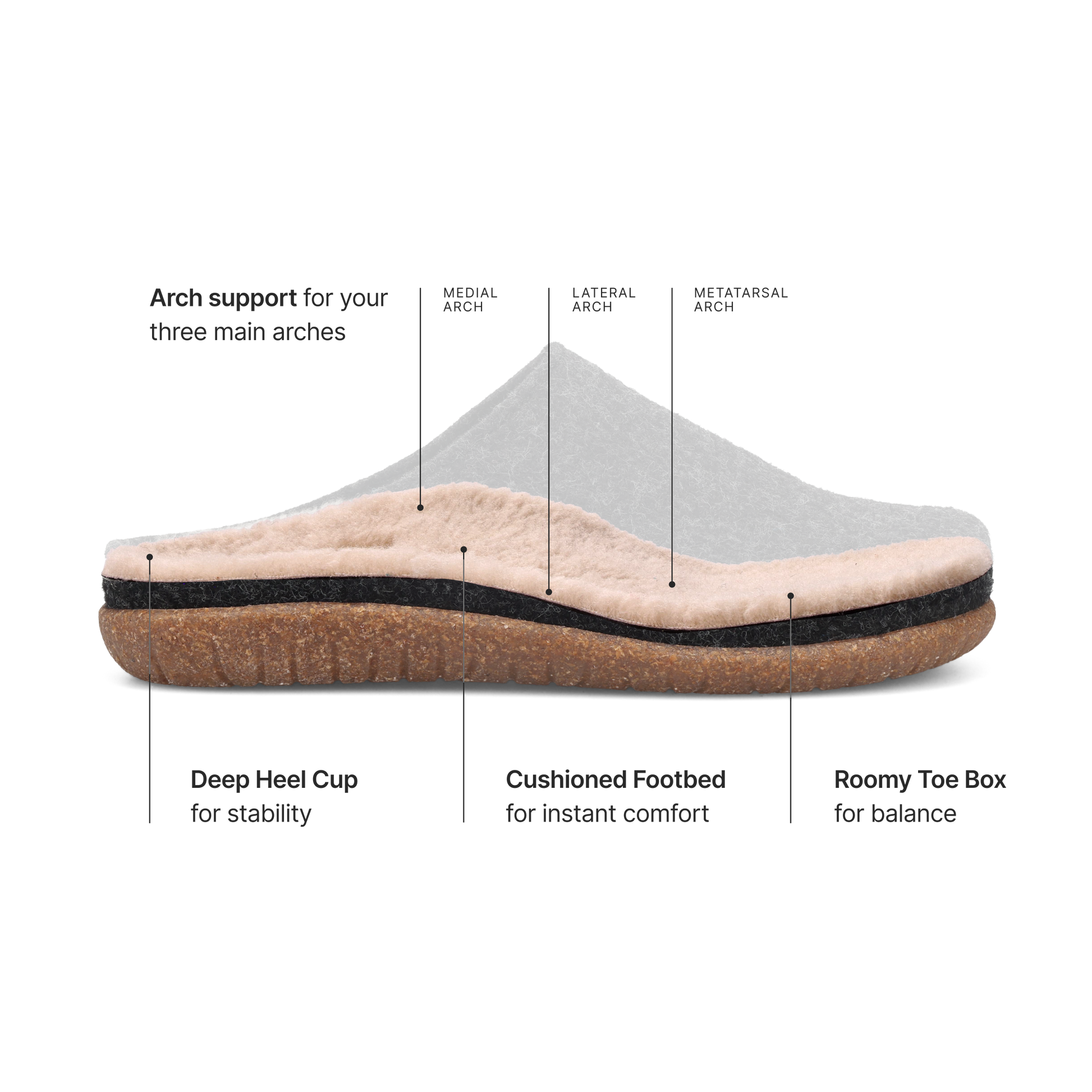 Woolfer | Taos Footwear