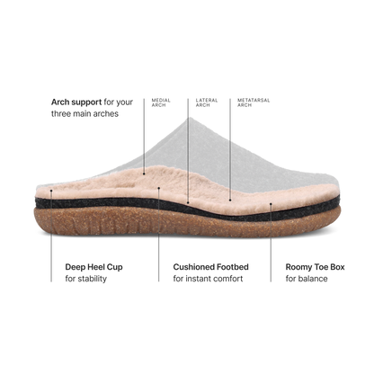 Woolfer | Taos Footwear